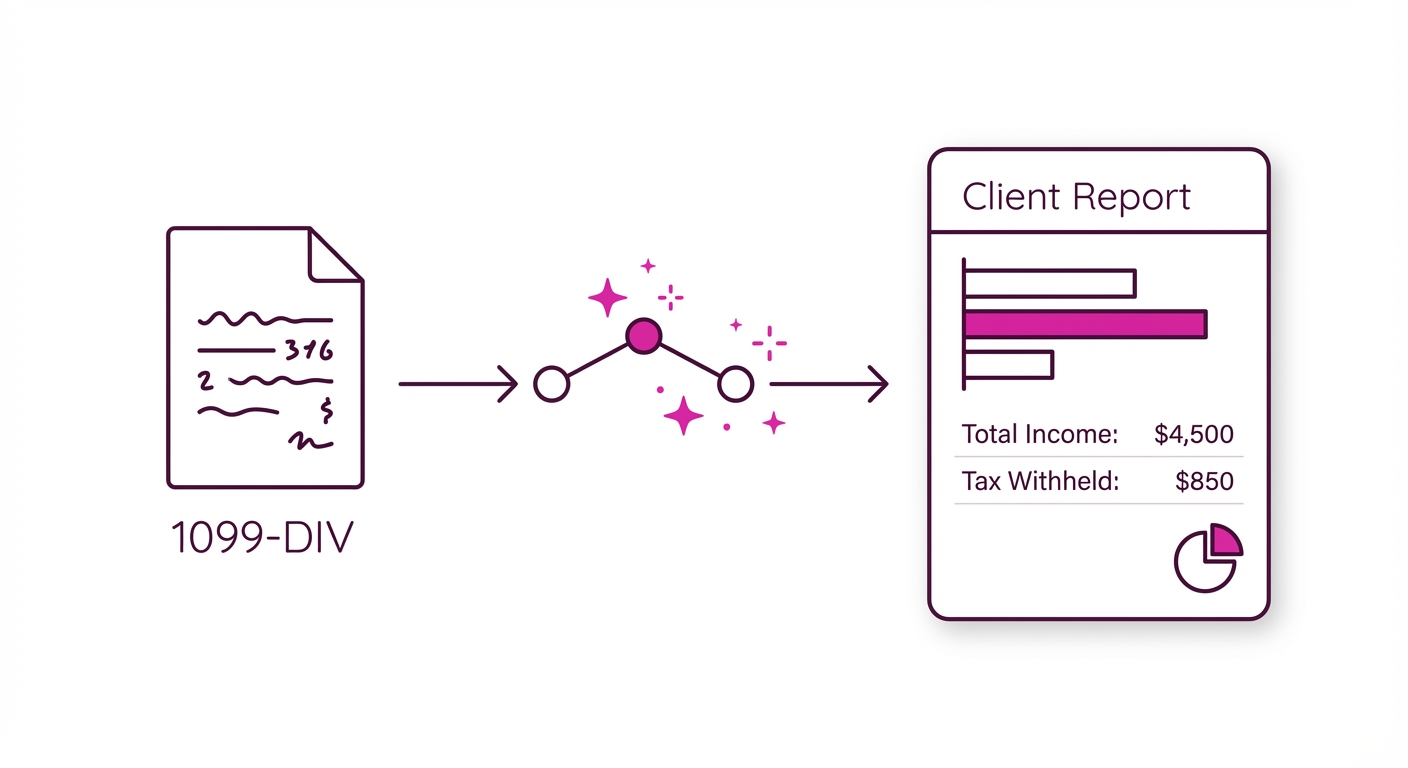 Analyze - AI extracts data and generates reports
